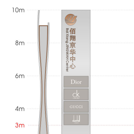 中山商業(yè)標(biāo)識設(shè)計(jì)公司